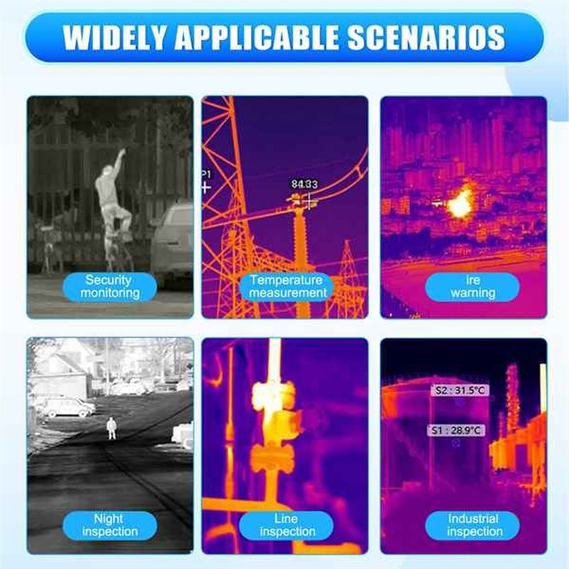 A24U Thermal Camera Module 256 - Drone Camera Thermal ulasan dan harga