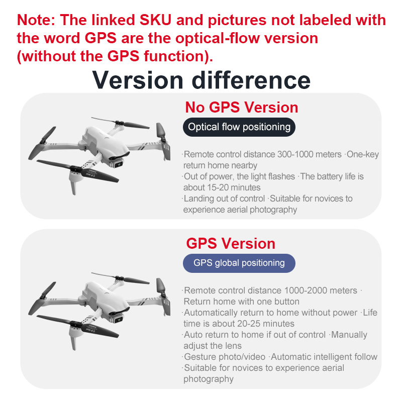 4DRC F10 RC Drone GPS 6K HD Du - Drone Camera Wide Angle ulasan dan harga