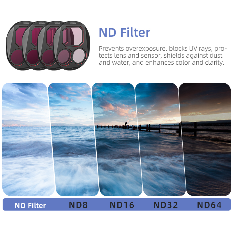 STARTRC CPL/ND8/32/64 Filter S - Drone Camera Filter ulasan dan harga