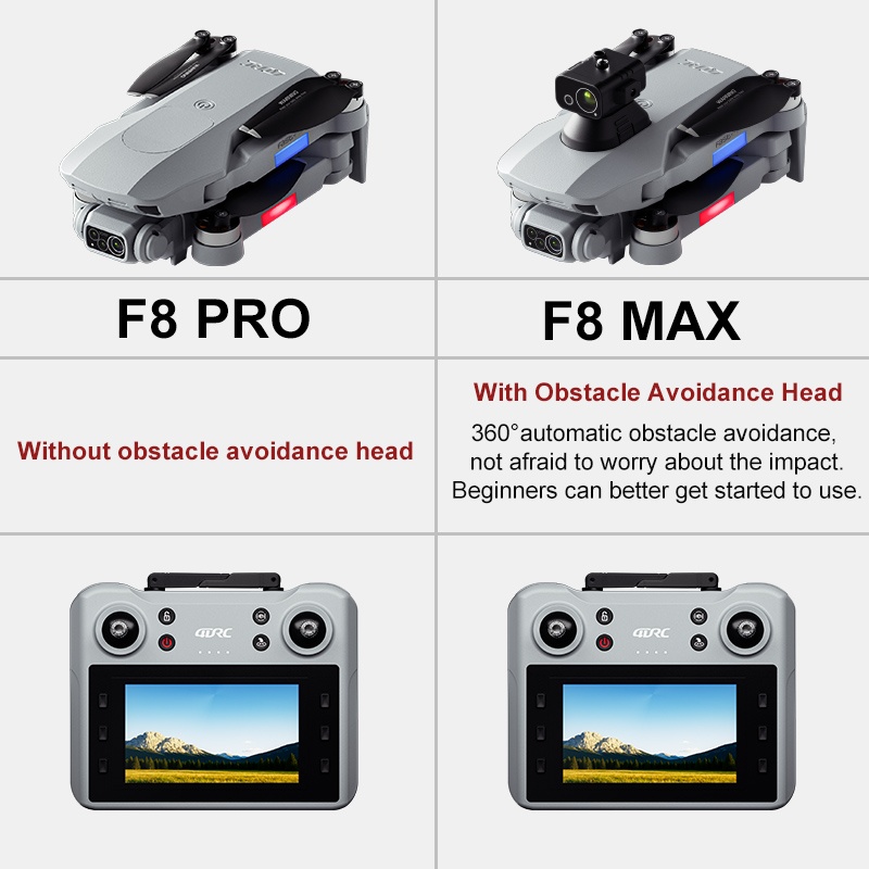 F8 MAX GPS Drone Professional  - Drone Camera Mount ulasan dan harga